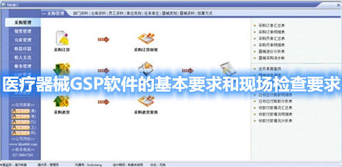 醫(yī)療器械GSP軟件的基本要求和現(xiàn)場(chǎng)檢查要求(圖1)