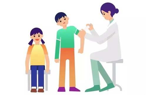 兒童參加臨床試驗從幾歲開始需要簽知情同意書？(圖1)