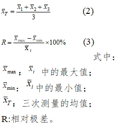 缺血修飾白蛋白測定試劑盒注冊技術(shù)審查指導(dǎo)原則(2016年修訂版)(2016年第28號)(圖2) 缺血修飾白蛋白測定試劑盒注冊技術(shù)審查指導(dǎo)原則(2016年修訂版)(2016年第28號)(圖2)