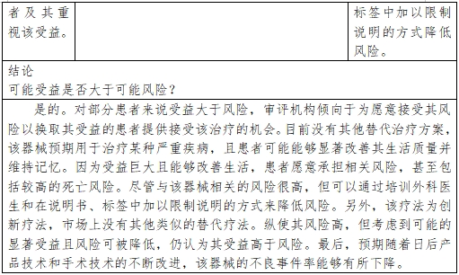 醫(yī)療器械產(chǎn)品受益-風(fēng)險(xiǎn)判定技術(shù)指導(dǎo)原則(2023修訂版)(2023年第25號(hào))(圖19) 醫(yī)療器械產(chǎn)品受益-風(fēng)險(xiǎn)判定技術(shù)指導(dǎo)原則(2023修訂版)(2023年第25號(hào))(圖19)