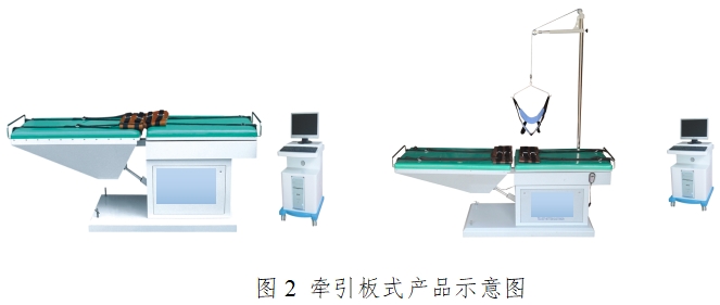 電動牽引裝置注冊技術(shù)審查指導(dǎo)原則(2017年修訂版)(2017年第60號)(圖2) 電動牽引裝置注冊技術(shù)審查指導(dǎo)原則(2017年修訂版)(2017年第60號)(圖2)