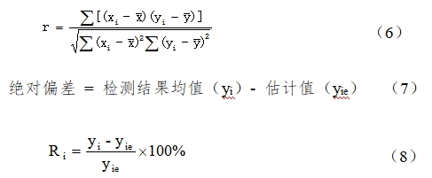 胱抑素C測(cè)定試劑（膠乳透射免疫比濁法）注冊(cè)技術(shù)審查指導(dǎo)原則（2017年第213號(hào)）(圖4)