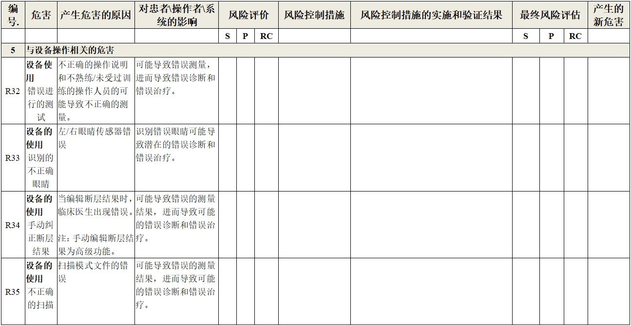 眼科光學(xué)相干斷層掃描儀注冊(cè)技術(shù)審查指導(dǎo)原則（2018年第44號(hào)）(圖23)