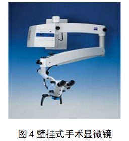 手術(shù)顯微鏡注冊技術(shù)審查指導(dǎo)原則（2018年第25號(hào)）(圖2)
