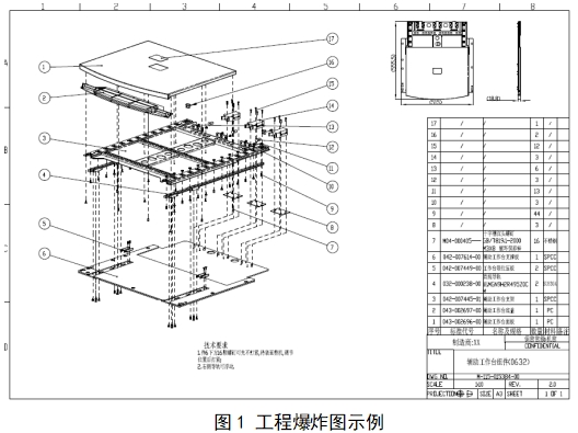 呼吸機(jī)注冊審查指導(dǎo)原則(2023年修訂版)(2024年第8號)(圖1) 呼吸機(jī)注冊審查指導(dǎo)原則(2023年修訂版)(2024年第8號)(圖1)