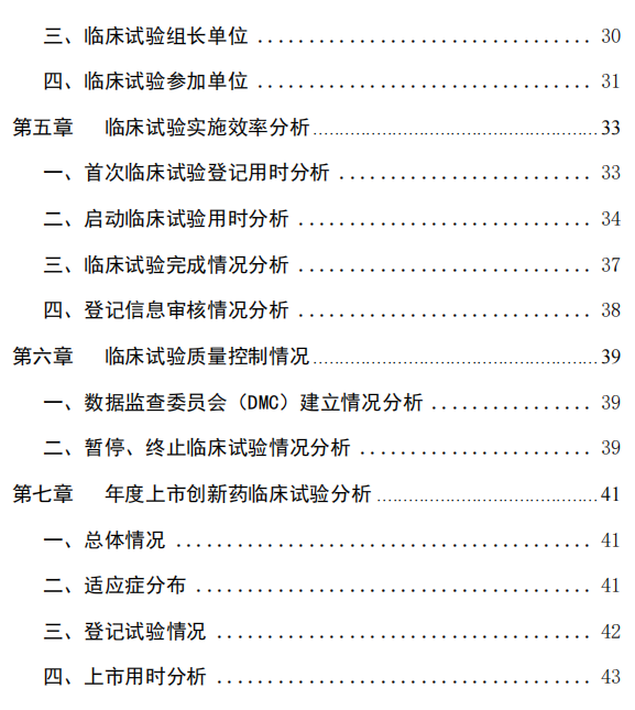 【重磅】2023中國新藥注冊臨床試驗進(jìn)展年度報告(圖9)