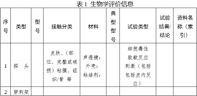 影像型超聲診斷設備(第三類)注冊審查指導原則(2023年修訂版)(2024年第29號)(圖2) 影像型超聲診斷設備(第三類)注冊審查指導原則(2023年修訂版)(2024年第29號)(圖2)