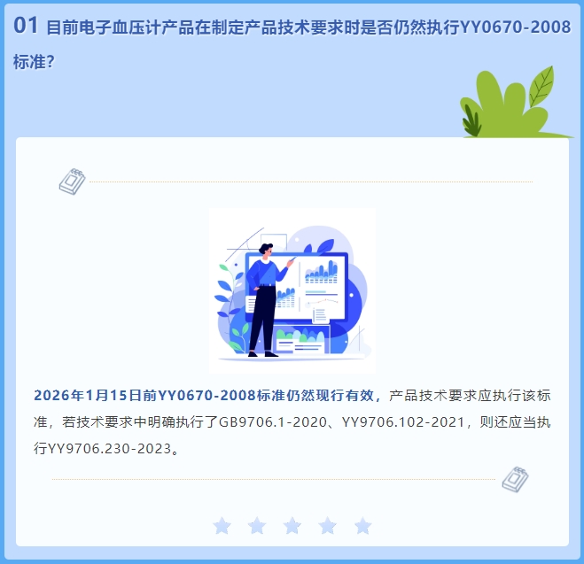 目前電子血壓計(jì)產(chǎn)品在制定產(chǎn)品技術(shù)要求時(shí)是否仍然執(zhí)行YY0670-2008標(biāo)準(zhǔn)？(圖2)