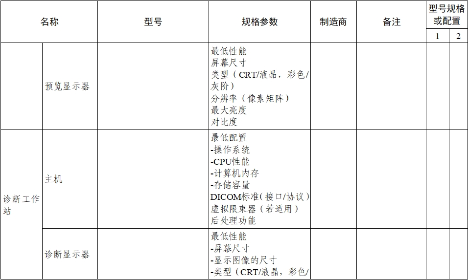 乳腺X射線系統(tǒng)注冊技術(shù)審查指導(dǎo)原則（2021年第42號）(圖9)