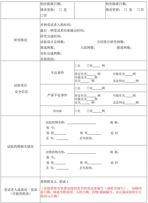 醫(yī)療器械臨床試驗(yàn)分中心小結(jié)表編制與應(yīng)用全流程指南(圖1)