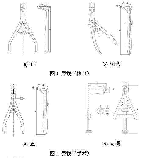 一次性使用鼻鏡注冊審查指導(dǎo)原則(2025年第20號)(圖1) 一次性使用鼻鏡注冊審查指導(dǎo)原則(2025年第20號)(圖1)