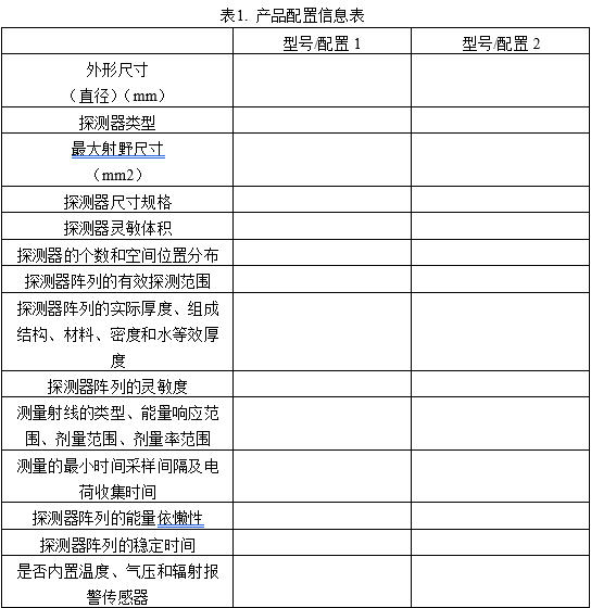 射線束掃描測量設(shè)備注冊審查指導原則(2025年第22號)(圖5) 射線束掃描測量設(shè)備注冊審查指導原則(2025年第22號)(圖5)