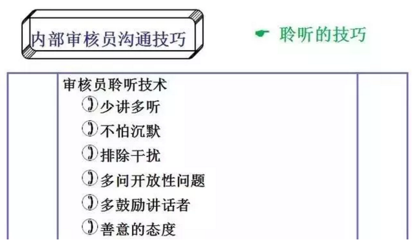 【干貨分享】質(zhì)量體系內(nèi)審和不符合項(xiàng)怎么整改？(圖14)