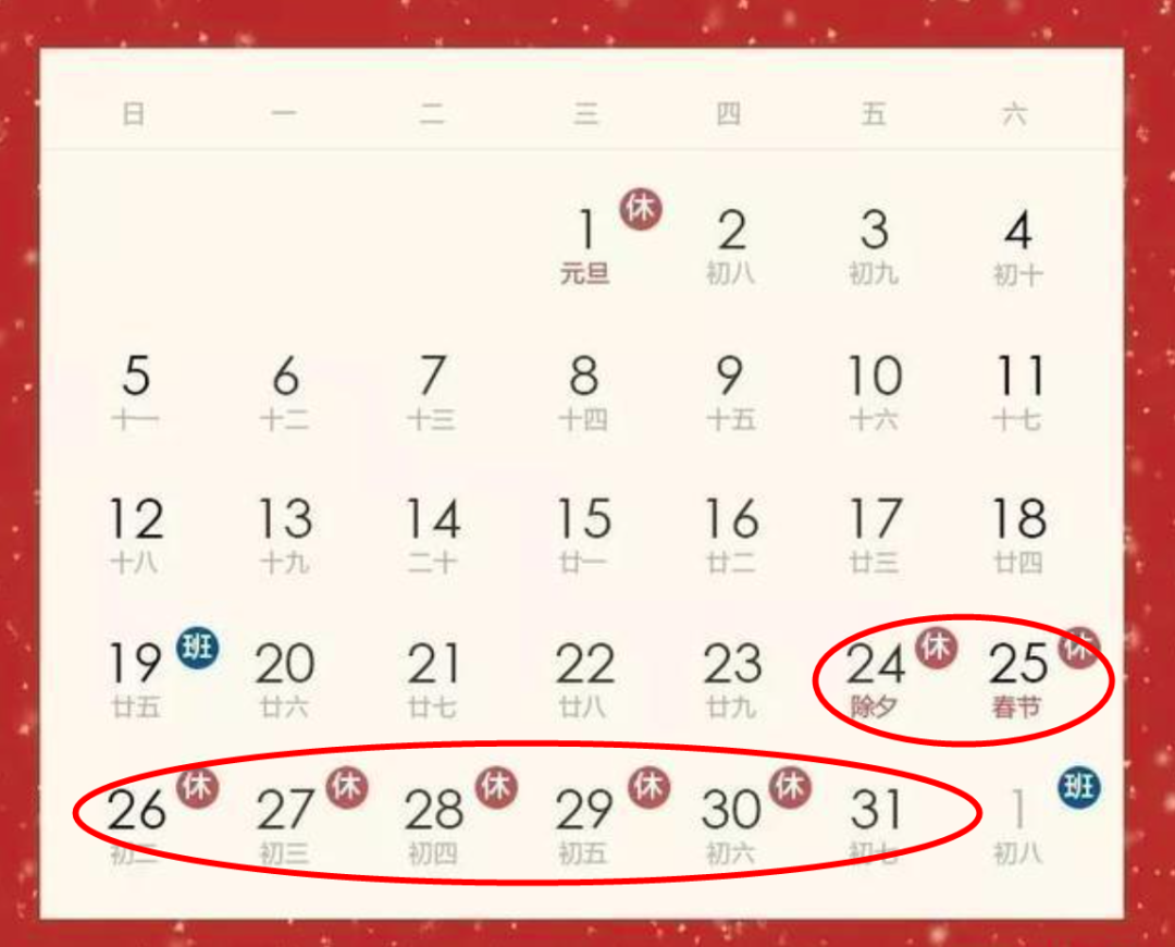 臨床試驗中如何避免訪視超窗？(圖9)