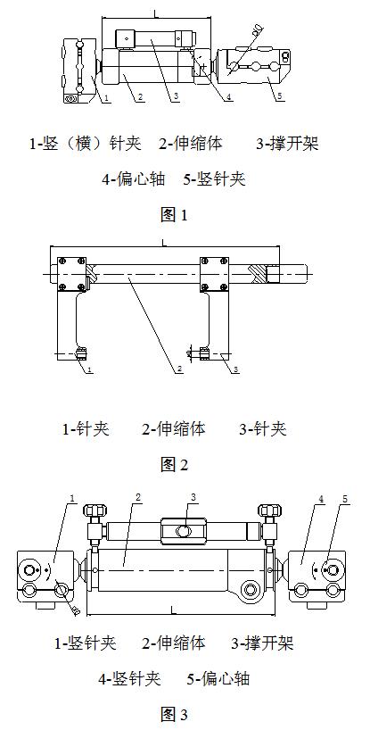 骨科外固定支架注冊技術(shù)審查指導(dǎo)原則(2018年修訂)(2018年第107號)(圖2) 骨科外固定支架注冊技術(shù)審查指導(dǎo)原則(2018年修訂)(2018年第107號)(圖2)