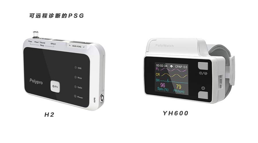 睡眠呼吸監(jiān)測產(chǎn)品注冊技術(shù)審查指導(dǎo)原則（2018年第30號）(圖1)