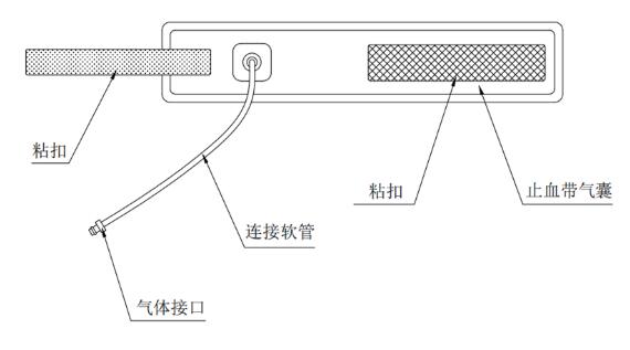 電動氣壓止血儀注冊技術(shù)審查指導原則(2020年第39號)(圖4) 電動氣壓止血儀注冊技術(shù)審查指導原則(2020年第39號)(圖4)