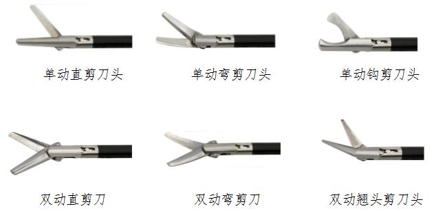 腹腔鏡手術(shù)器械技術(shù)審查指導(dǎo)原則(2017年第30號)(圖6) 腹腔鏡手術(shù)器械技術(shù)審查指導(dǎo)原則(2017年第30號)(圖6)