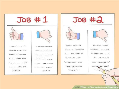 以CRA為例，拿到多份Offer怎么比較，怎么選擇？(圖4)